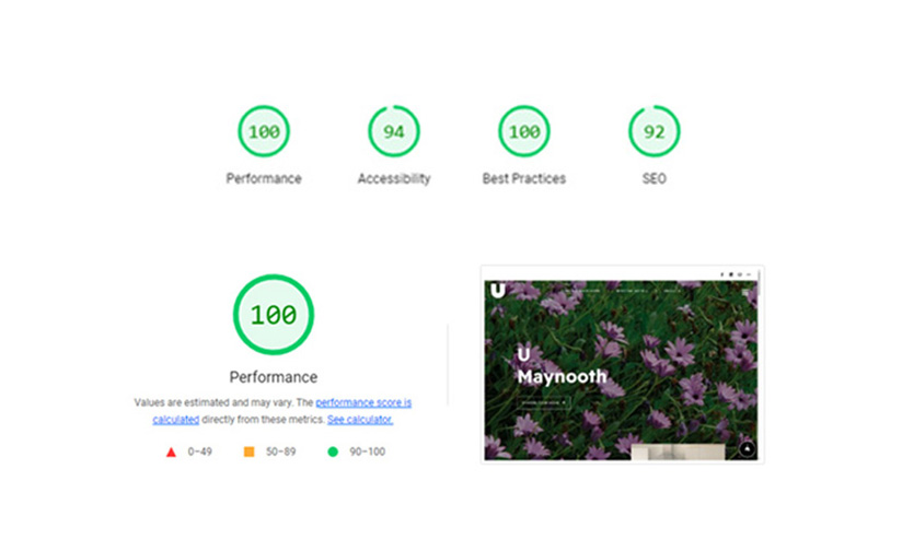 Website performance score with Yardi RentCaffeine marketing websites