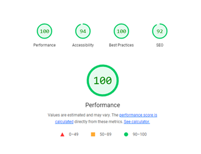 Yardi RentCaffeine website performance score